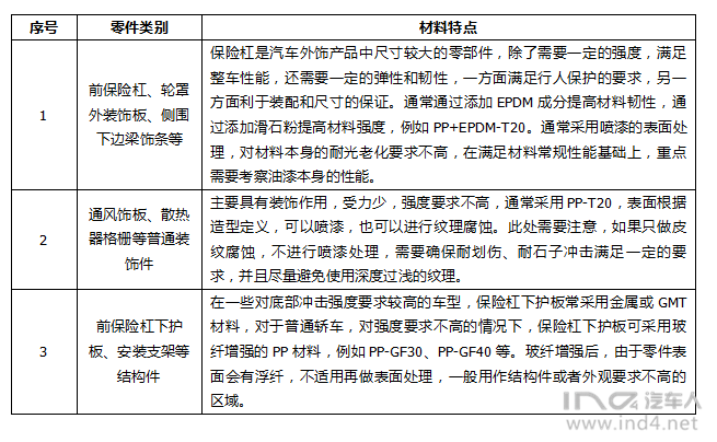 1535087637559499.png image003.png